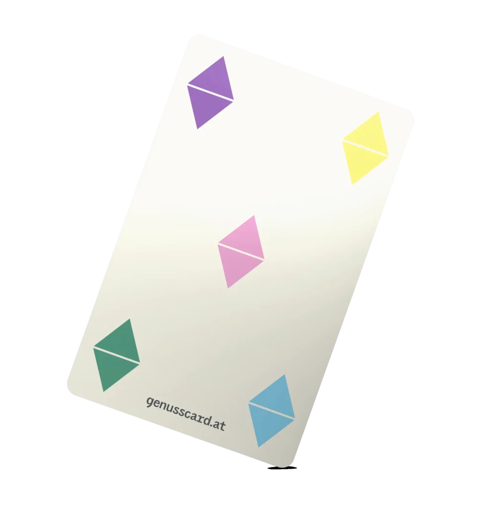 Logo Genusscard